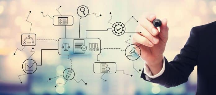 La legal tech ethicorp lance ethimap pour sécuriser toutes les directions de l'entreprise